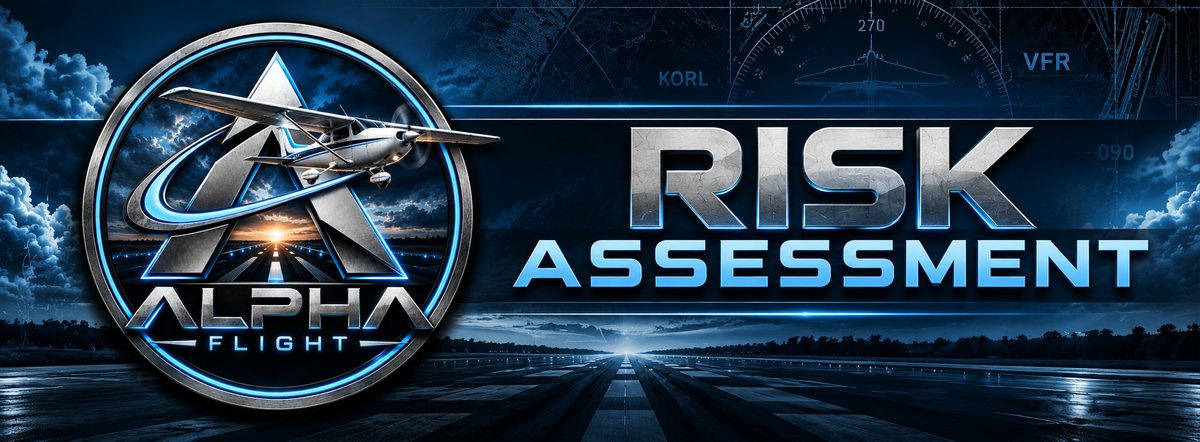 AlphaFlight — Risk Assessment
